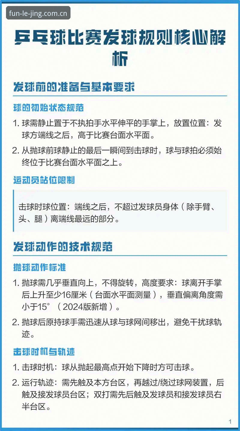 乐竞体育平台使用技巧 乐竞体育平台使用技巧完整指南:从新手到高手的进阶之路