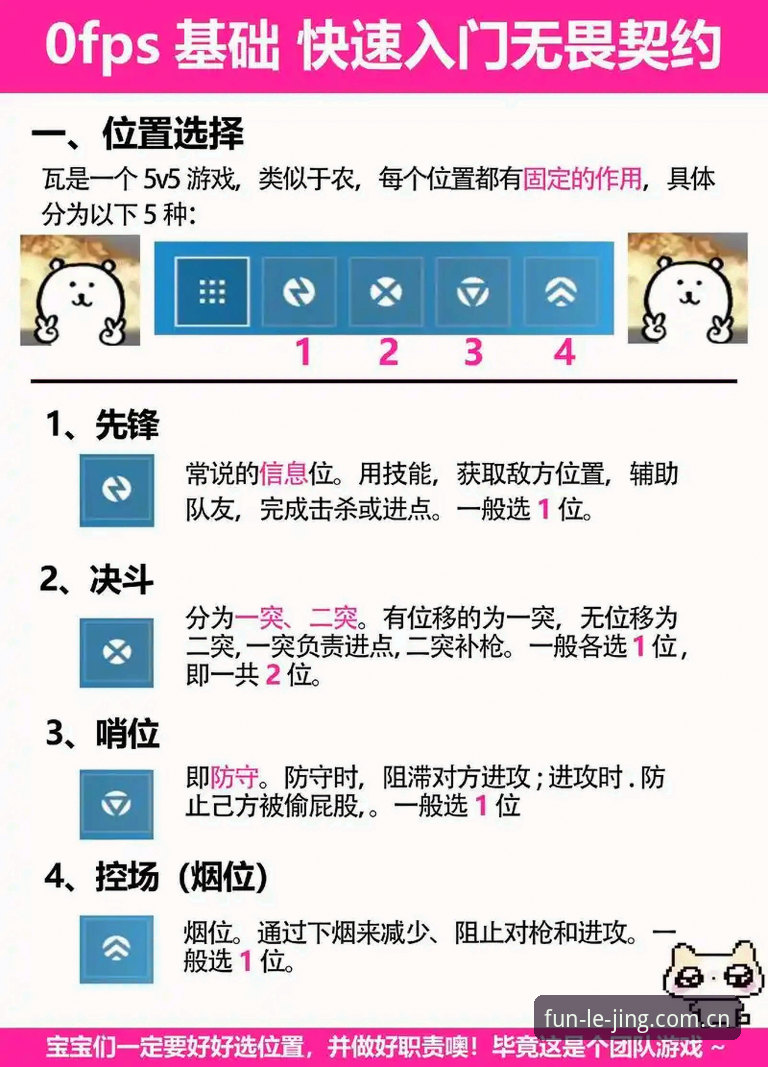 乐竞安卓版攻略实用技巧：资深玩家的必备知识与操作指南